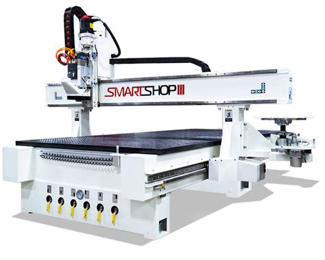 best cnc machines xcarve or snenko or luguna|The Best CNC Routers for Precision Craftsmanship and Creative .